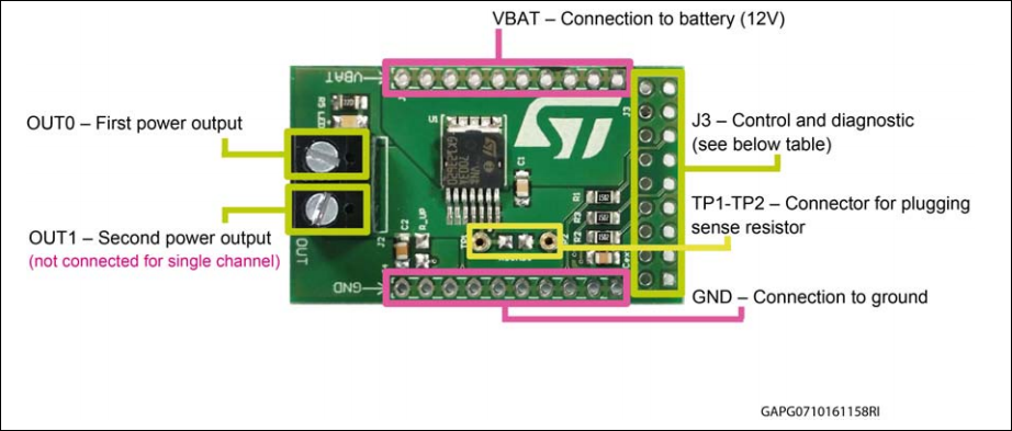 STMicroelectronics EV-VN7004CH和EV-VN7004CLH评估板