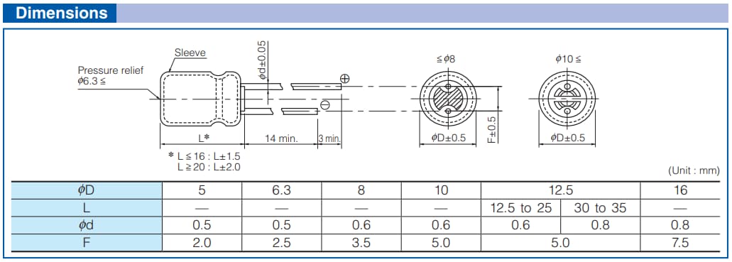 机械图纸 - Panasonic EEU-FR系列铝电解电容器