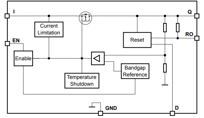 框图 - Infineon Technologies TLS805B1LDV演示板