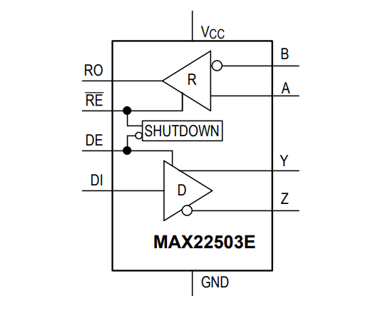 框图 - Analog Devices / Maxim Integrated MAX22503E 3V/5V RS-485/RS-422收发器