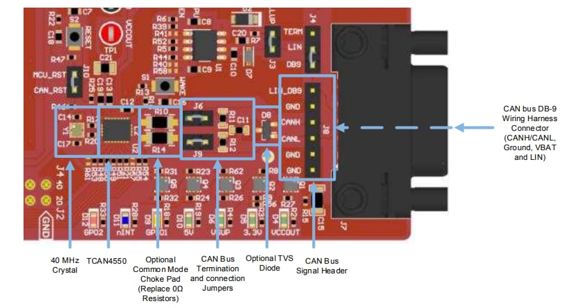 位置电路 - Texas Instruments BOOSTXL-CANFD-LIN BoosterPack™插件模块