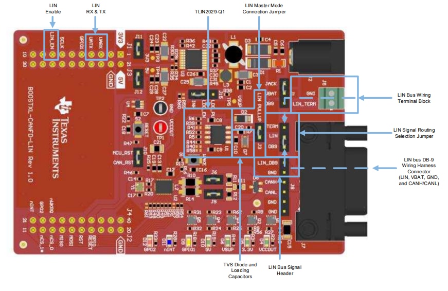 位置电路 - Texas Instruments BOOSTXL-CANFD-LIN BoosterPack™插件模块