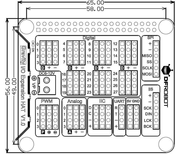 Mechanical Drawing - DFRobot DFR0566 IO Expansion HAT