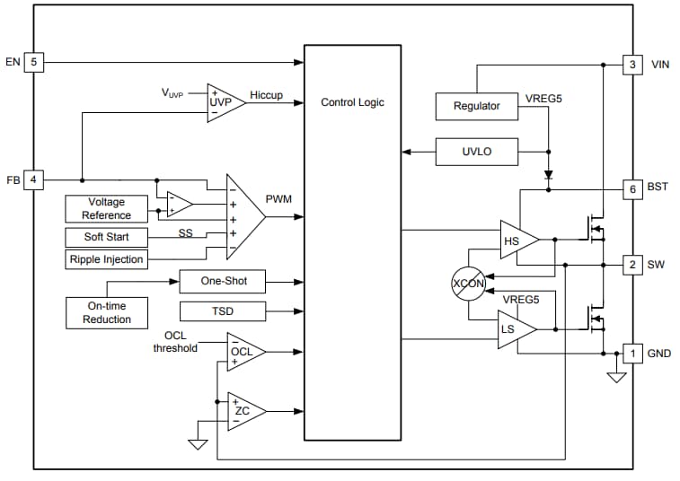 Block Diagram - Texas Instruments TPS563240同步降压稳压器