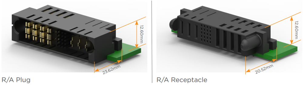 TE Connectivity MULTI-BEAM Plus电源连接器