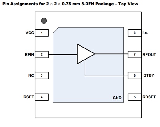 IDT (Integrated Device Technology) F0424宽带射频放大器