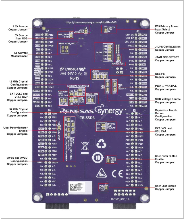 Application Circuit Diagram - Renesas Electronics Synergy™ TB-S5D3目标板套件