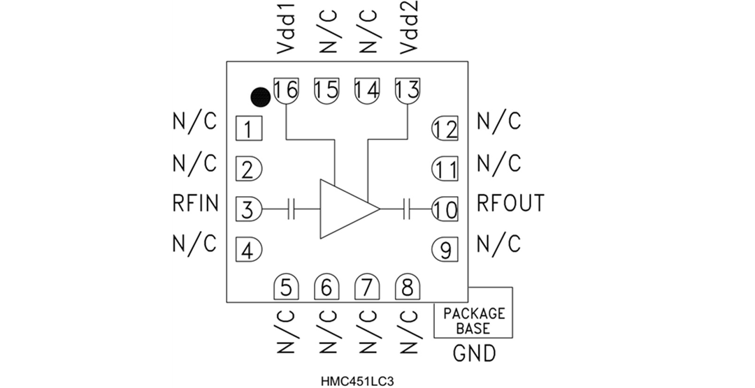 框图 - Analog Devices Inc. HMC451 GaAs pHEMT MMIC放大器
