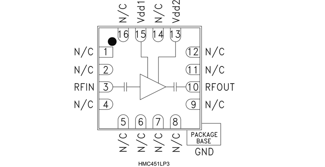 框图 - Analog Devices Inc. HMC451 GaAs pHEMT MMIC放大器