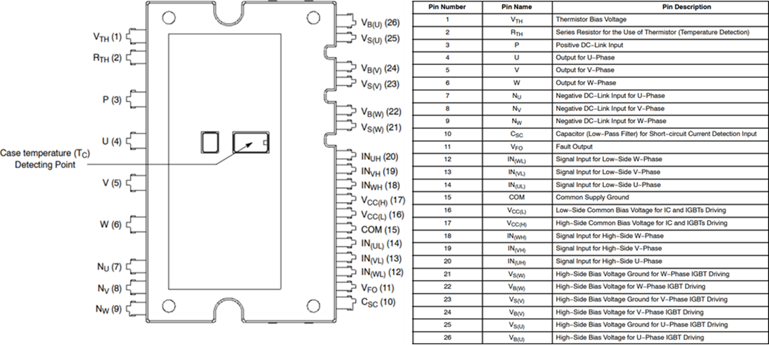 ON Semiconductor FND42060F2智能電源模塊