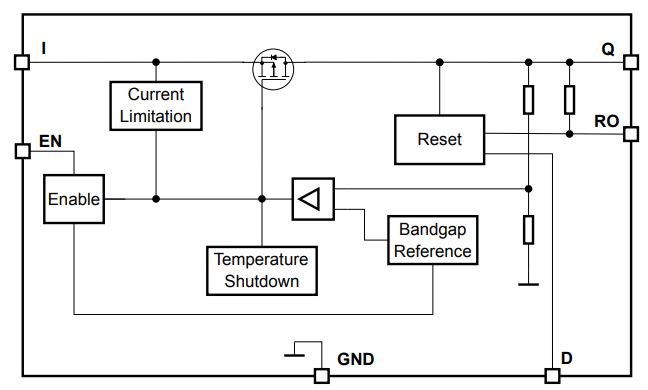 框图 - Infineon Technologies TLS805D1LDV50演示板