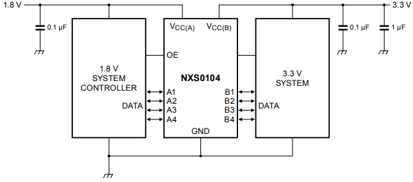 应用电路图 - Nexperia NXS0104双电源转换收发器