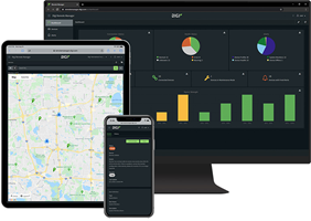 Digi Remote Manager®