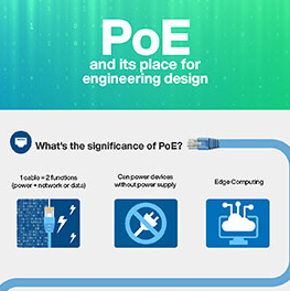 信息图 - onsemi NCP1095和NCP1096大功率PoE-PD控制器