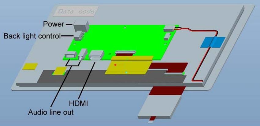 Microtips Technology HA & HB Series HDMI TFT Displays