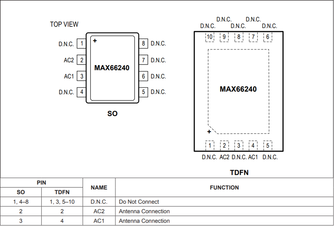 机械图纸 - Analog Devices / Maxim Integrated MAX66240 DeepCover®安全认证器