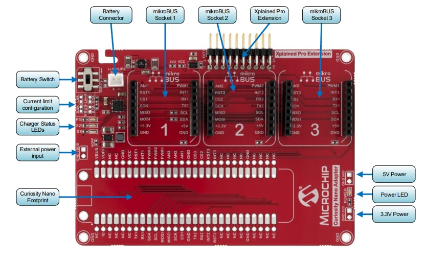 Microchip Technology AC164162 Curiosity Nano适配器