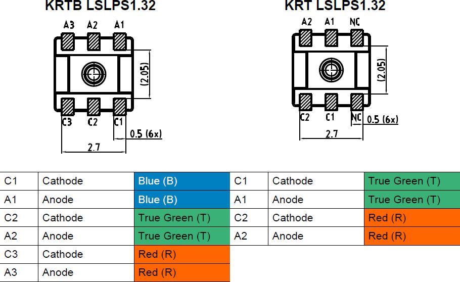 机械图纸 - ams OSRAM DISPLIX® P3333 LED