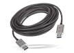 OptoUSB USB 3.1 AOC组件