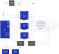 Renesas Electronics 配备湿度和气体传感器的智能BLDC风扇