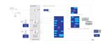 Renesas Electronics 暖通空调系统用从执行器