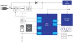 Renesas Electronics 数字照度计