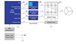 Renesas Electronics 电动工具用电机控制