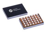Amphenol PCD Shenzhen MAX77831高效率降压-升压转换器