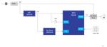 Renesas Electronics 配备气体传感器的智能抽油烟机