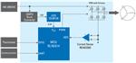 Renesas Electronics 冰箱压缩机数字逆变器