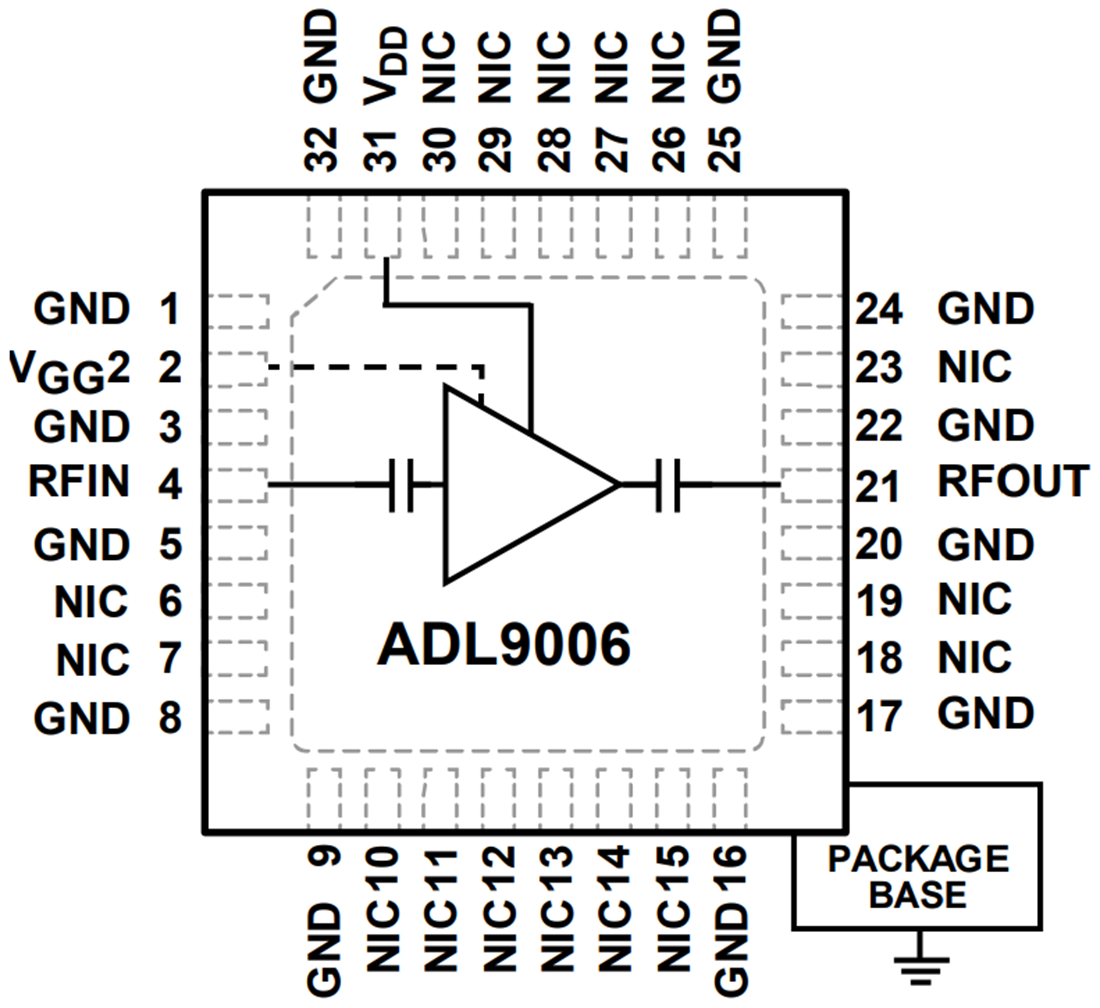 框图 - Analog Devices Inc. ADL9006自偏置LNA (2GHz-28GHz)
