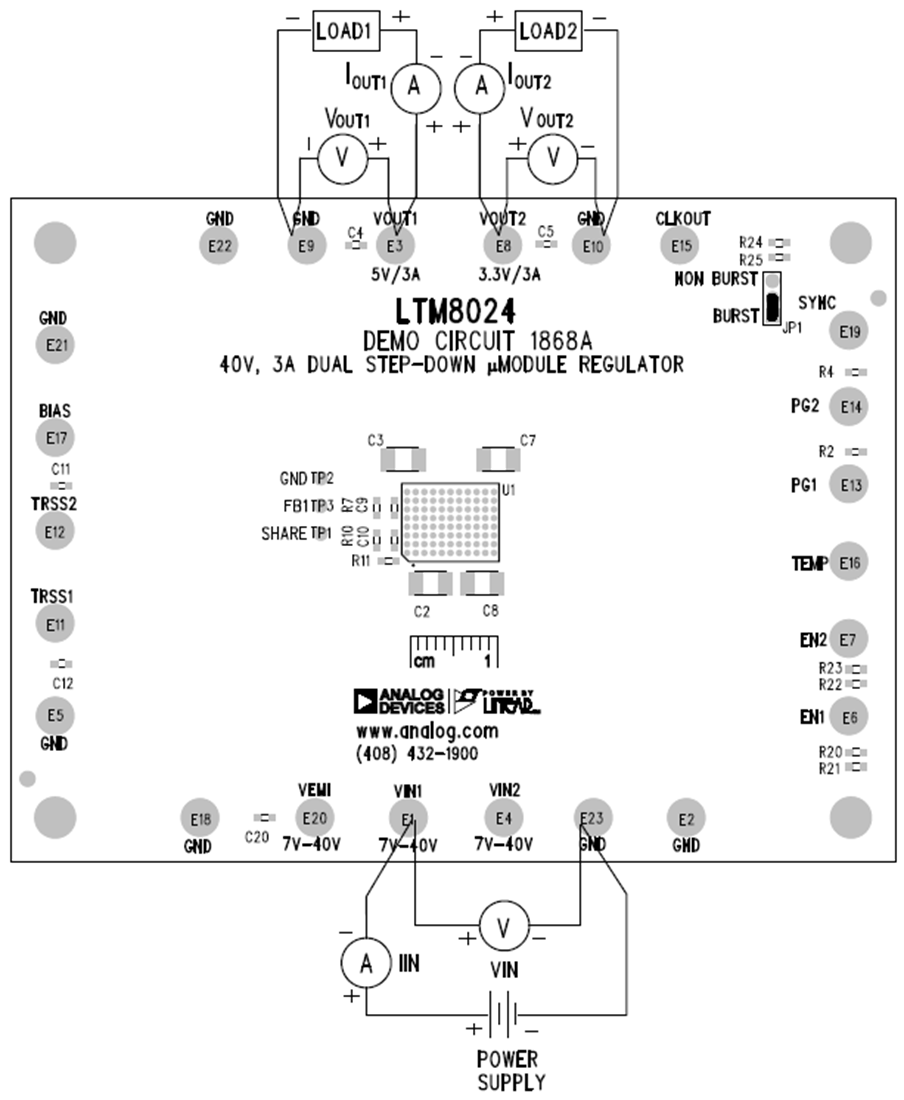 图表 - Analog Devices Inc. LTM8024演示板 (DC1868A)