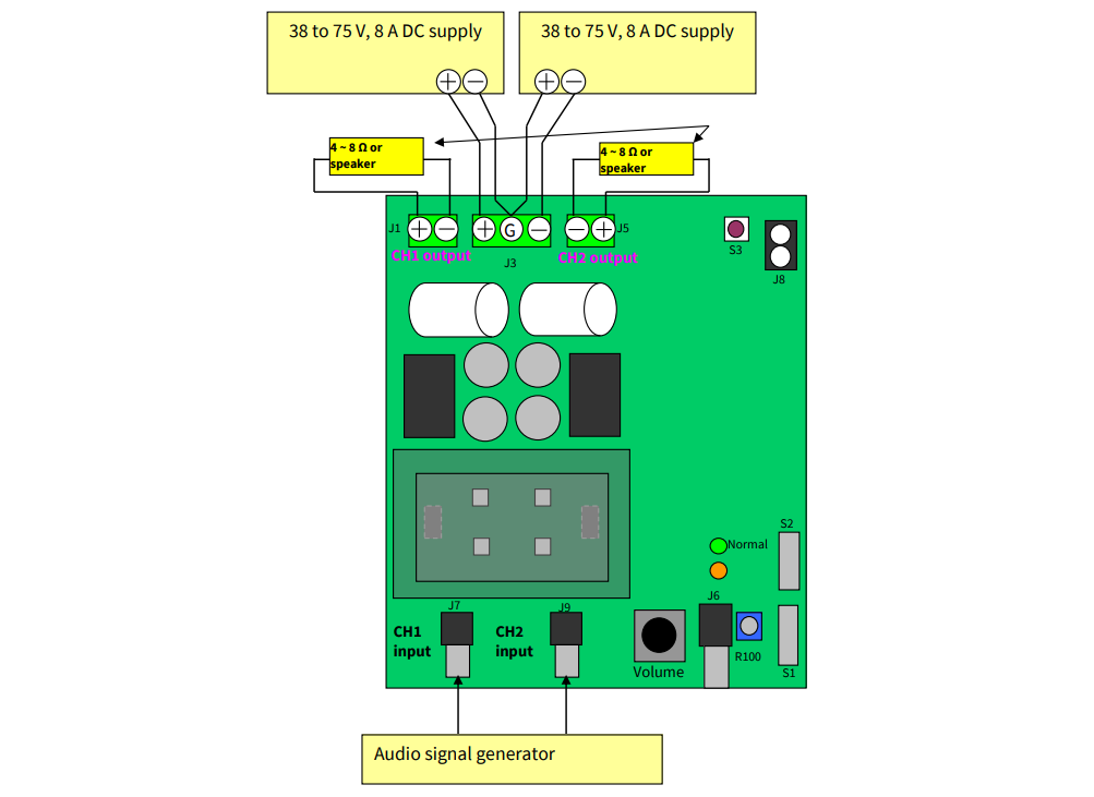 应用电路图 - Infineon Technologies EVAL_AUDAMP24 评估板