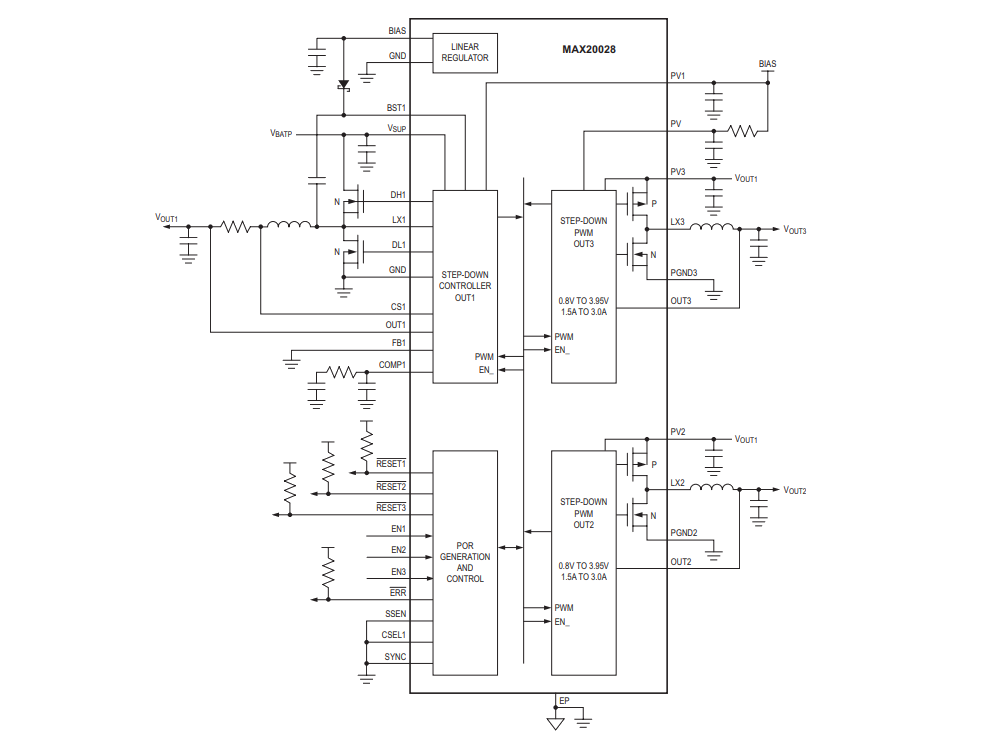 应用电路图 - Analog Devices Inc. MAX20028电源管理集成电路