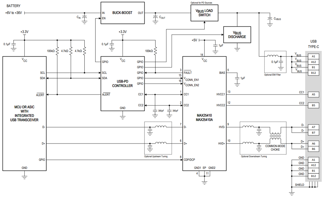 应用电路图 - Analog Devices Inc. MAX25410 USB PD端口保护器