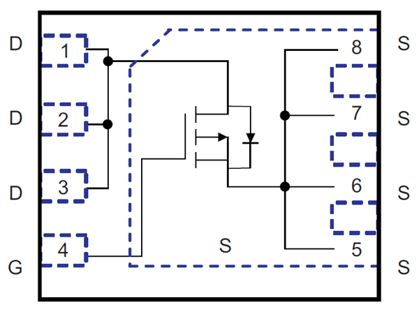 框图 - Texas Instruments CSD25402Q3A NexFET™功率MOSFET