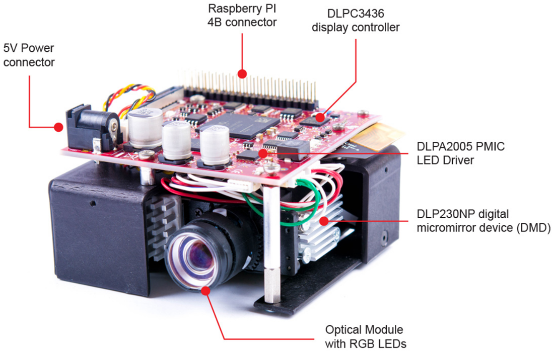 机械图纸 - Texas Instruments DLPDLCR230NPEVM DLP® LightCrafter™显示器230NP