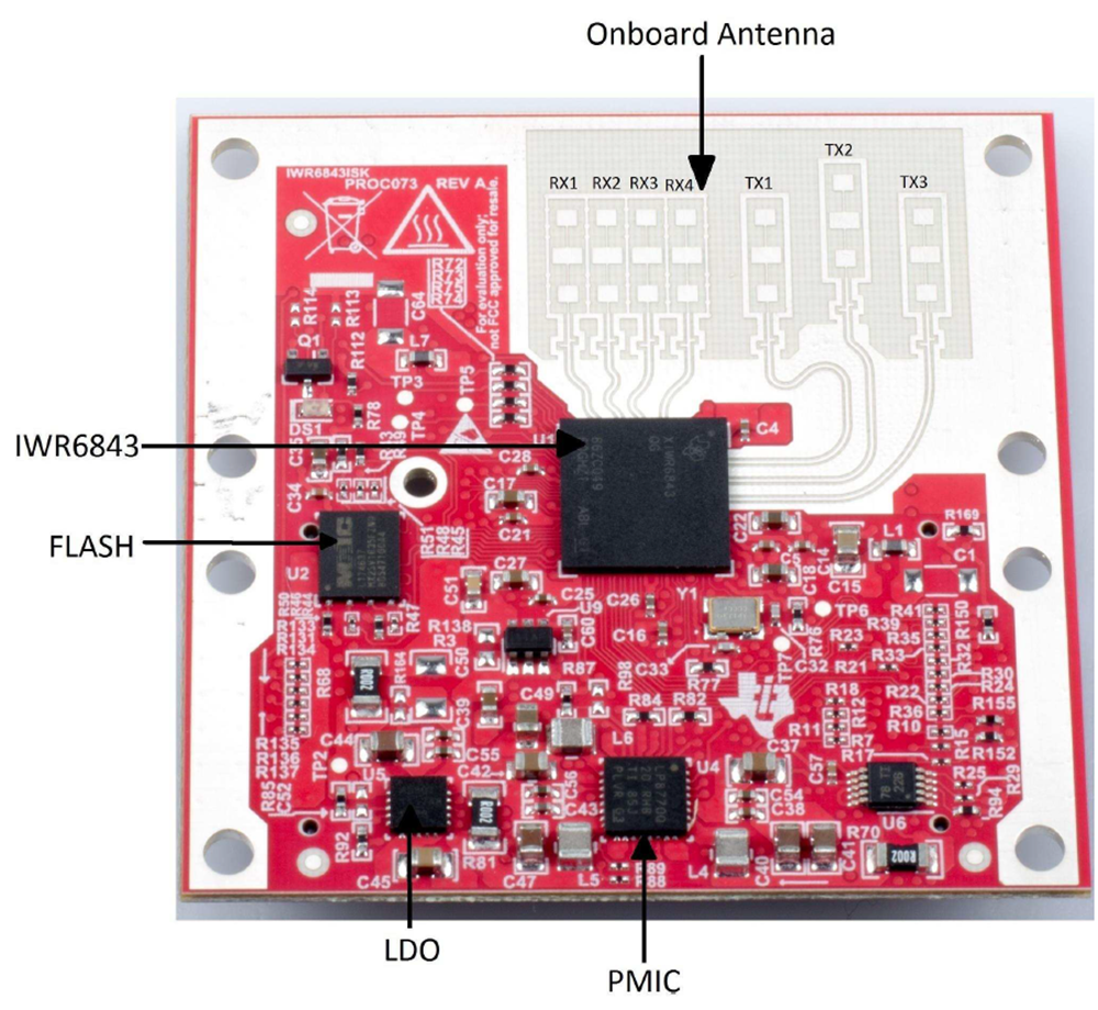 机械图纸 - Texas Instruments IWR6843ISK毫米波传感器评估套件