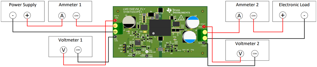 机械图纸 - Texas Instruments LM5156HEVM-FLY控制器评估模块 (EVM)