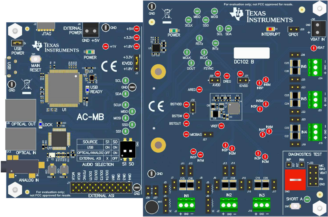 机械图纸 - Texas Instruments PCM6xx0Q1EVM-PDK ADC评估模块 (EVM)