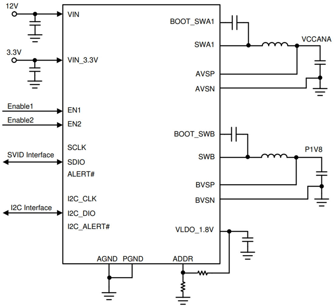 应用电路图 - Texas Instruments TPS53820集成降压转换器