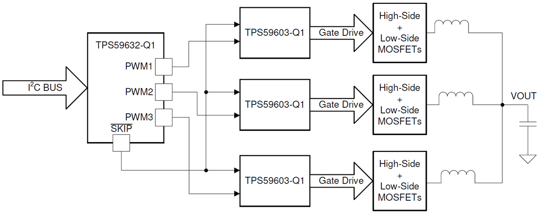 应用电路图 - Texas Instruments TPS59632-Q1无驱动型降压控制器