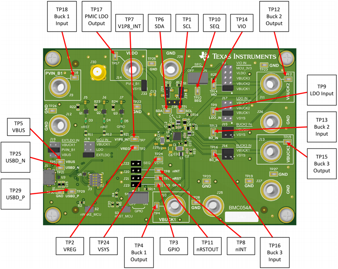 图表 - Texas Instruments TPS650330Q1EVM PMIC评估模块 (EVM)