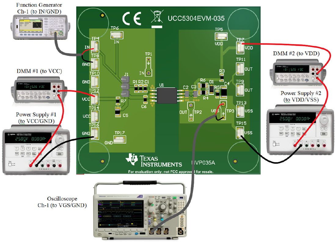 图表 - Texas Instruments UCC5304EVM-035栅极驱动器评估模块