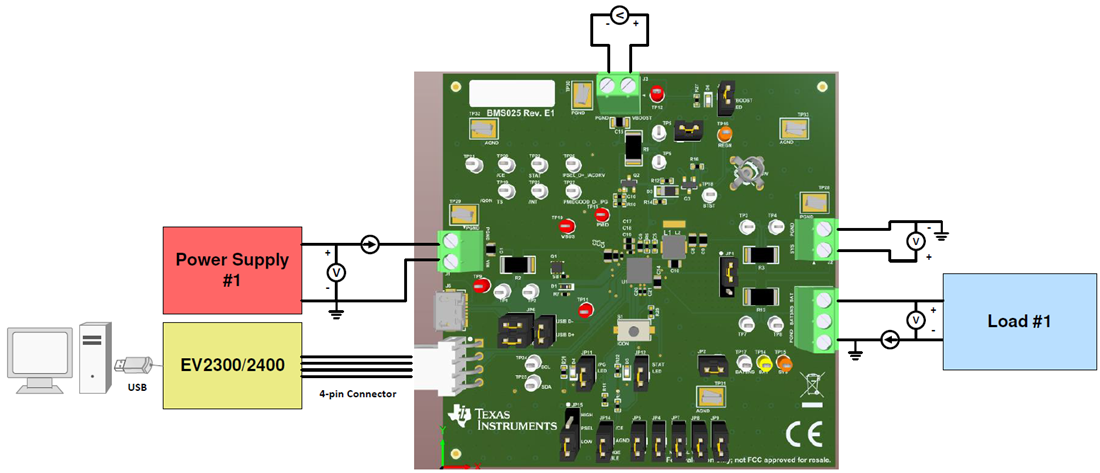 图表 - Texas Instruments bq25611DEVM 电池充电器评估模块