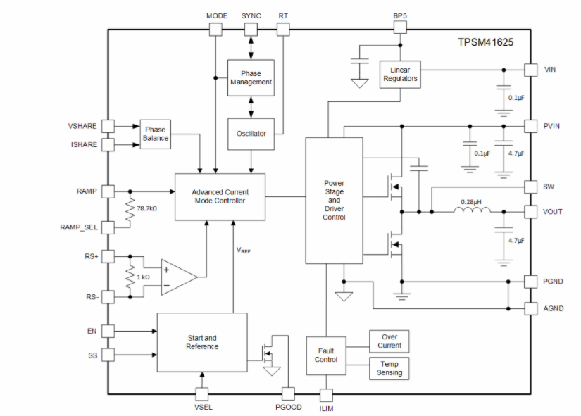 框图 - Texas Instruments TPSM41625可堆叠电源模块