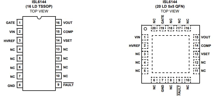 Renesas Electronics ISL6144高壓ORing MOSFET控制器