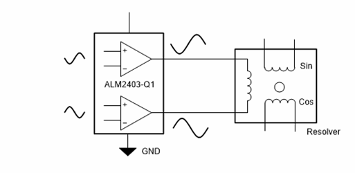 原理图 - Texas Instruments ALM2403-Q1汽车用功率运算放大器