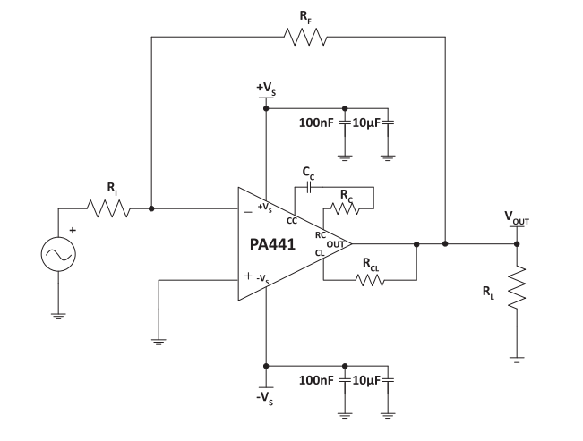 Apex Microtechnology PA441 & PA443 350V Low Noise Power Amplifiers