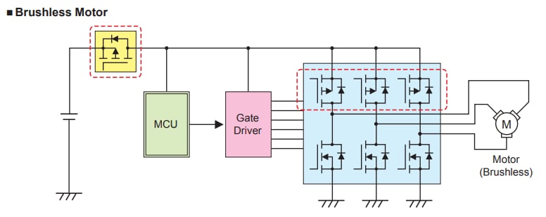 Toshiba 车用U-MOSVI功率MOSFET